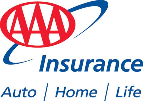 is aaa good auto insurance